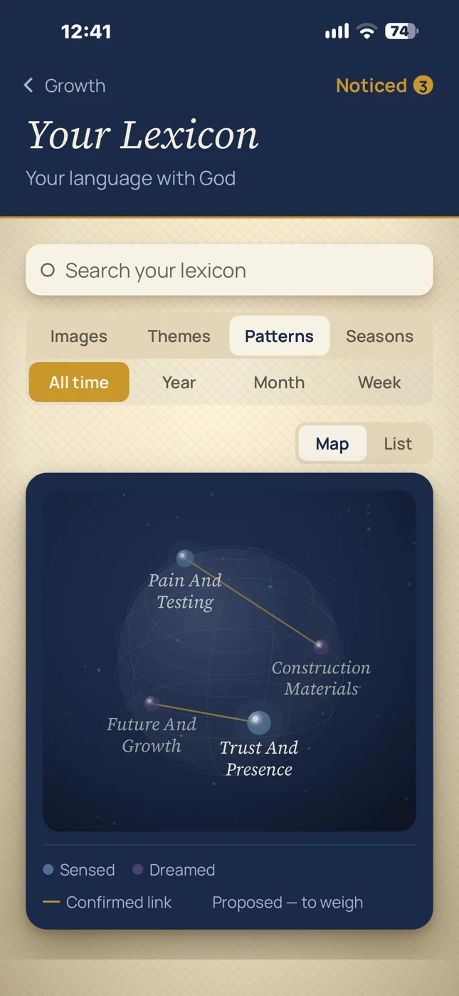 Your Lexicon: a map of the patterns running through one person&rsquo;s entries, and the links between them.